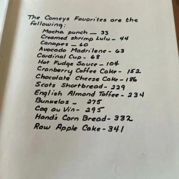 *Final Price* Home for the Holidays by Tucson Museum of Art 1977 Vintage GUC - Picture 4 of 9